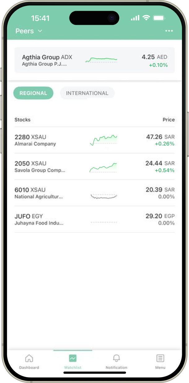 Watchlist screenshot.