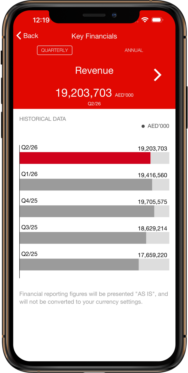 Key Financials screenshot.
