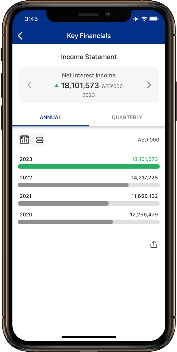 Key Financials screenshot.