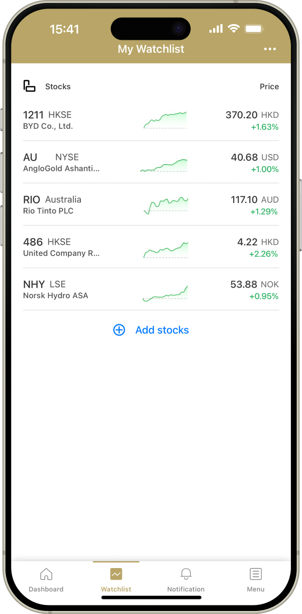 Watchlist screenshot.